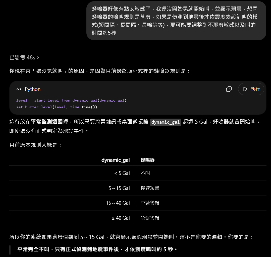 從蜂鳴器太敏感開始，檢討原本只要 dynamic_gal 超過門檻就叫的規則。