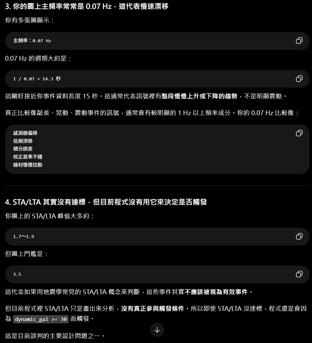 利用 STA/LTA 與主頻率檢查，發現 0.07 Hz 更像慢速漂移，不像明顯震動。