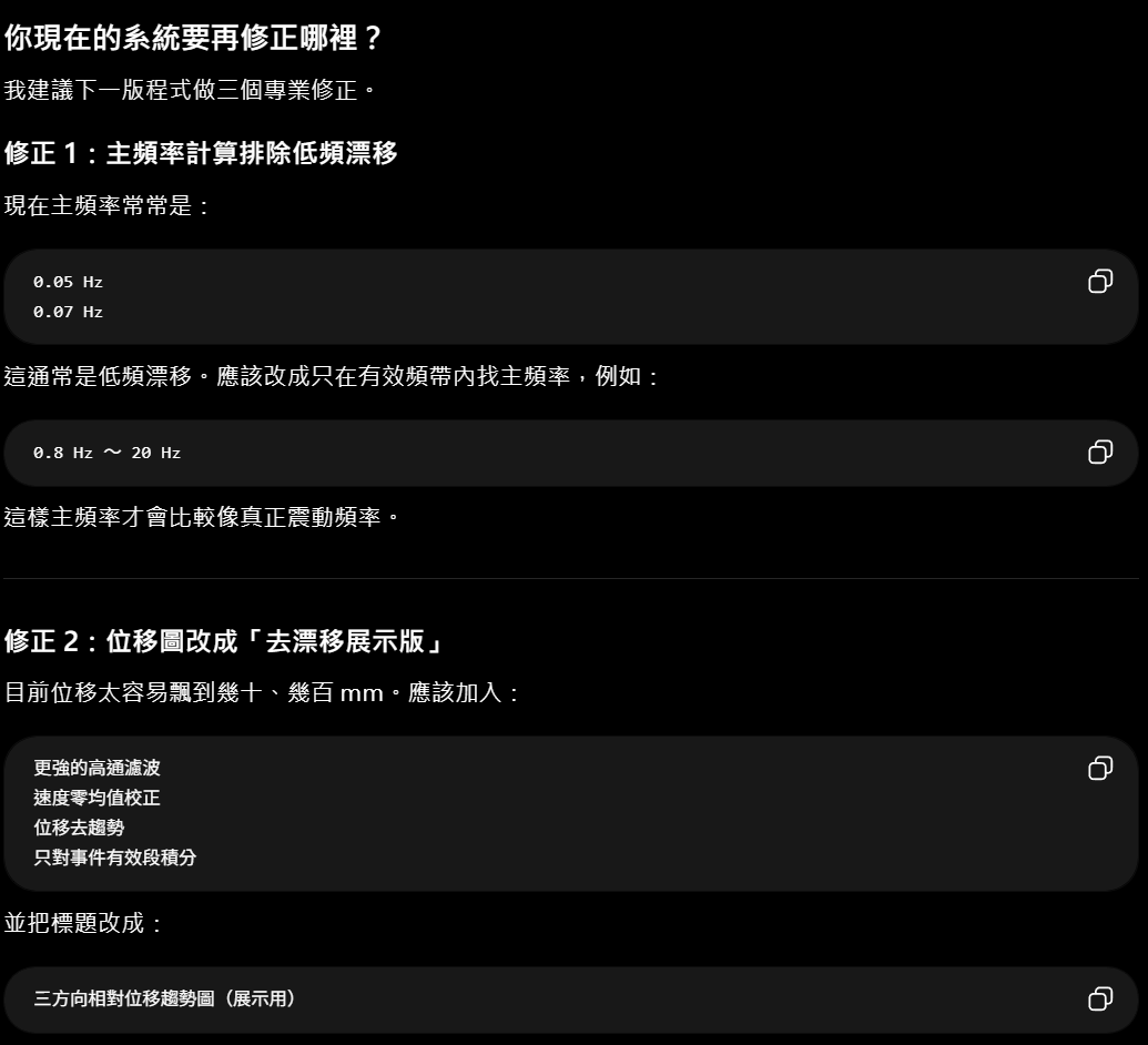 最後整理出修正方向：主頻排除低頻漂移、位移圖去漂移、事件才有效積分。